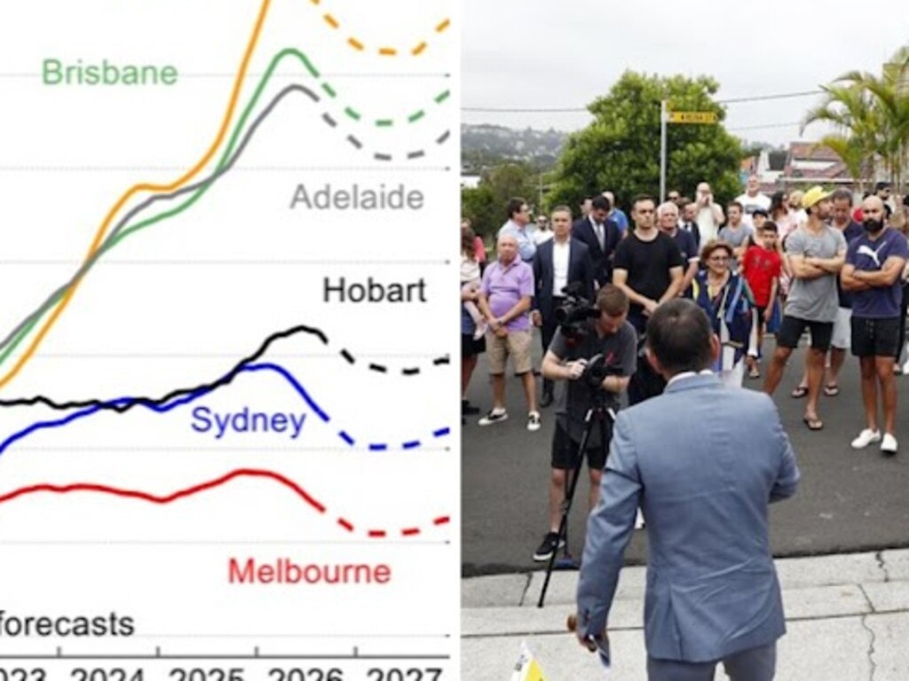 $211k ‘correction’: Big bank’s shock home price prediction