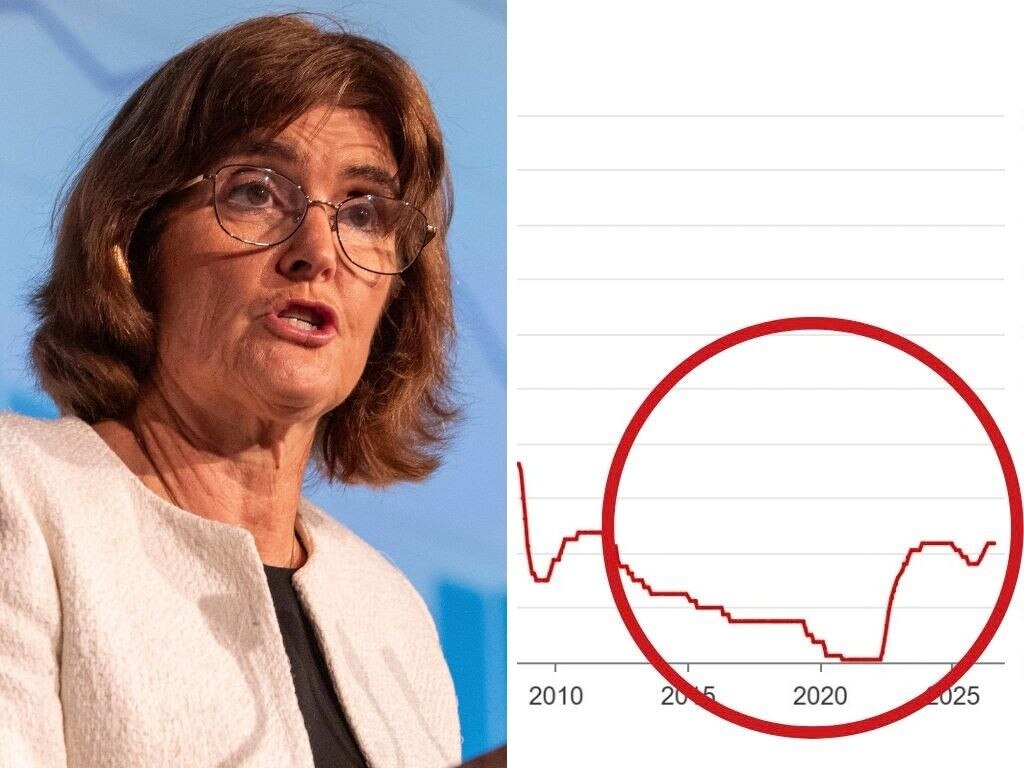 One RBA decision can affect home ownership for more than a decade ...